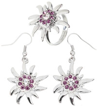 Sada náušnice a prsten, růžové kamínky