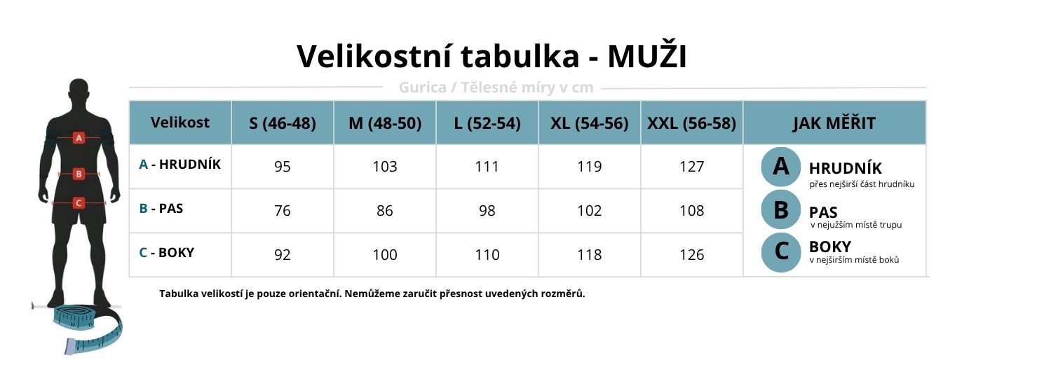 Tabulka velikostí