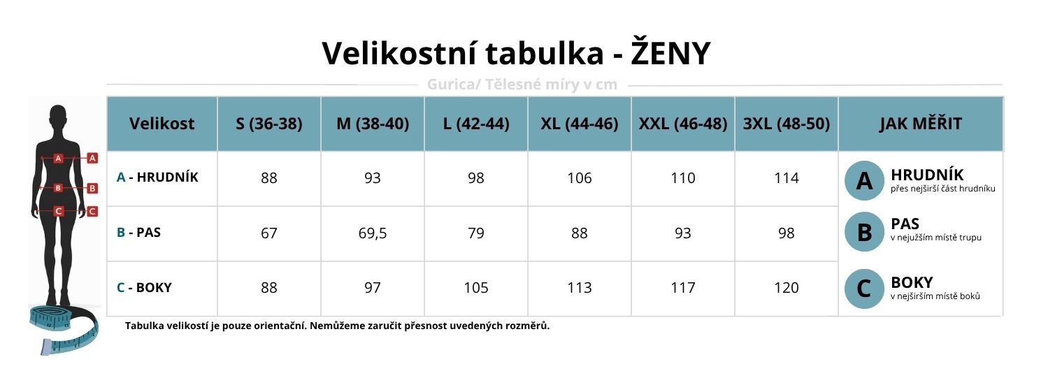 Tabulka velikostí
